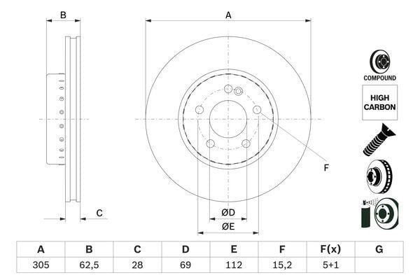 BOSCH 0986479H46 FREN DISKI ON MERCEDES W205 S205 C205 A205 W213 S213 C238 - Görsel 1