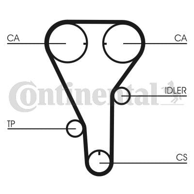 CONTI CT787 TRİGER KAYIŞI EKSANTRİK KAYIŞI MAZDA 626 2.0L FS GE kasa 92-97 135x254 - Görsel 1