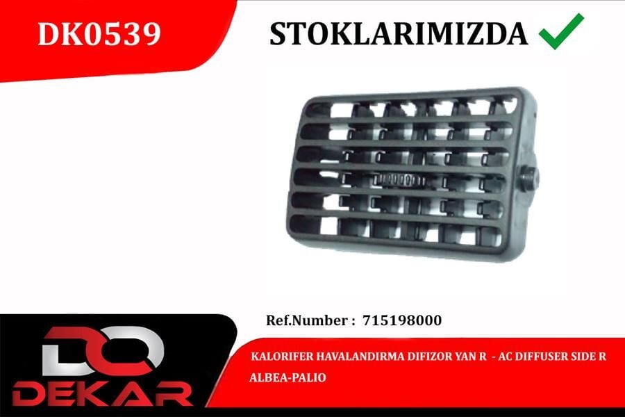DEKAR DK0539 KALORIFER HAVALANDIRMA DIFIZOR YAN R ALBEA-PALIO - Görsel 1