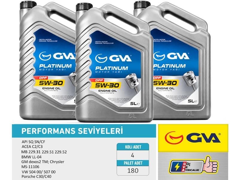 GVA 9921154 MOTOR YAĞI 5W30 5 LT PLATINUM PARTİKÜLLÜ-DPF TAM SENTETİK API SQ SN/CF - Görsel 1