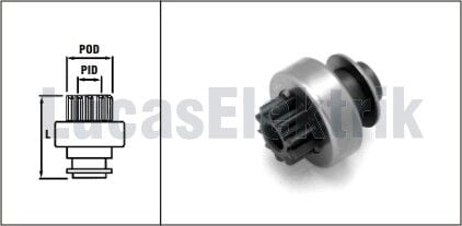 LUCAS SDR8005 MARŞ DİŞLİSİ 10 DİŞ 1209 ASTRA F-CORSA B-VECTRA A-B-TIGRA-ASCONA-OMEGA-P206-P307-PARTNER- BERLINGO-R9-R19-MGN-LGN - Görsel 1
