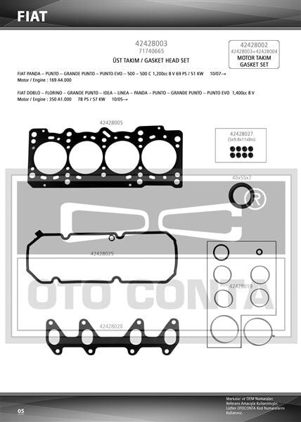 OTOCONTA 42428003 MOTOR CONTA TK. FULL FIAT 500 07> DOBLO 05> FIORINO 09> GRANDE PUNTO 08> LİNEA 07>PALIO 05> PUNTO EVO 09>12 ALFA ROMEO MITO 11>18 LANCIA YPSILON 11> 1.2 1.4 199 A7.000-350 A1.000-FP4 KEÇELİ - Görsel 1
