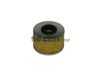 PURFLUX C443 YAKIT FİLTRESİ CLIO II 00-05 KNG 03/98>MGN 97-99 -TRAFIC 89-01 LGN I 97-01 60-75-80-90-98 PS - Görsel 1