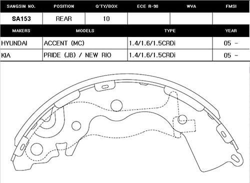 SANGSIN SA153 ARKA KAMPANA PABUÇ BALATA HYUNDAI ACCENT ERA 1.5L CRDi dizel 06-10 / 1.4L G4EE benzinli 06-10 / 1.6L benzinli 16V DOHC 06-10 ABS siz araçlar için - Görsel 1