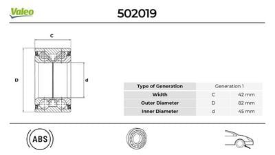 VALEO 502019 ON TEKER RULMANI FOCUS III 11>17 KUGA I-II 08>14 YENI CONNECT 14> ABS LI - Görsel 1