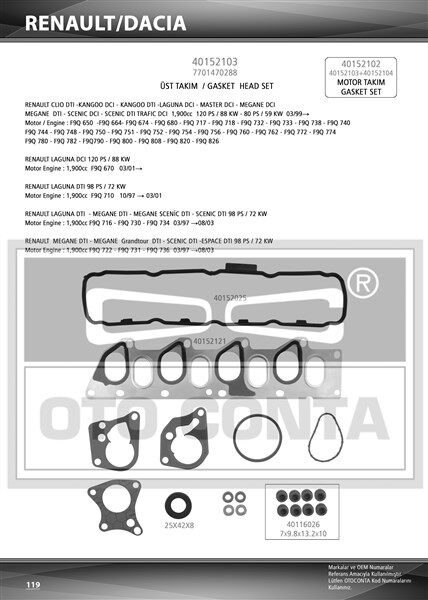 OTOCONTA 40152103 MOTOR TAKIM CONTA SKC SİZ MEGANE I-II SCENIC I-II CLIO II-LAGUNA I-II KANGOO 96> VİVARO A-MOVANO A-CARISMA-SPACE STAR MPV-PRİMERA VOLVO S40 96> 1.9dCi F9Q