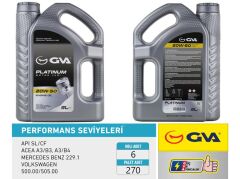 GVA 9920523 MOTOR YAĞI 20W50 3 LT PLATINUM MİNERAL API SL/CF