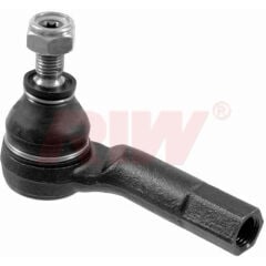 RIW SK2004 ROT BAŞI SOL POLO 01 > FABIA 99 > CORDOBA-IBIZA IV 02 > IBIZA V 08 > ROOMSTER 06 >