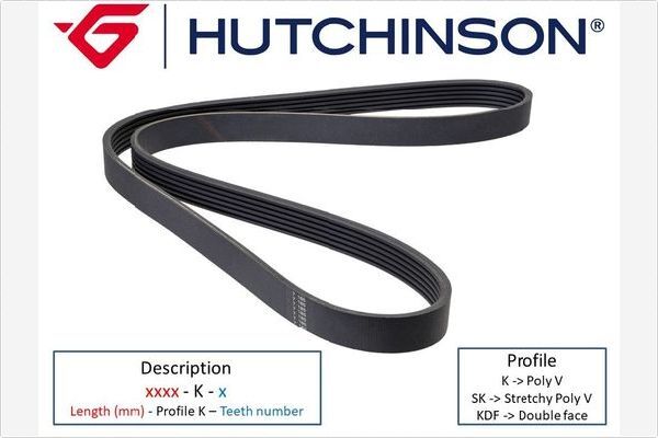 HUTCHINSON 7PK1915 KANALLI KAYIS BMW E81 E87 E88 E90 E91 E92 E93 E60 E61