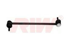 RIW PE4015 Z ROT ÖN COMBO E 19> GRANDLAND 18> P308 07> P307 00> P3008 16> P508 18> P5008 16> RIFTER 18> PARTNER -BERLINGO 08> C4 04> C5 AIRCROSS 18> DS4-DS5-DS7