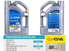 GVA 9920158 MOTOR YAĞI 5W30 3.2 LT PLATINUM PARTİKÜLLÜ-DPF TAM SENTETİK API SN/CF