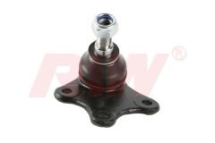 RIW SK1023 ROTİL ALT SAĞ POLO 02- - IBIZA IV 02-09 - FABIA 99- - CORDOBA 02-09 - ROOMSTER 06-10