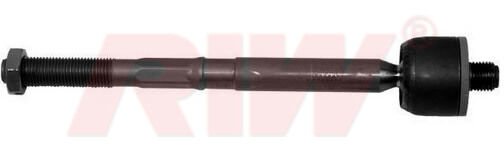 RIW RN3869 ROT MİLİ RENAULT MEGANE II 02> SCENIC II 03>