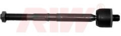 RIW RN3869 ROT MİLİ RENAULT MEGANE II 02> SCENIC II 03>