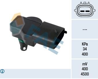 FAE 15192 HAVA BASINC SENSORU VOLVO S60 II 134 2.0 D2 10>15 S80 II 124 D4 13>16 S90 II 234 2.0 D3 16> V40 525. 526 D2 15>
