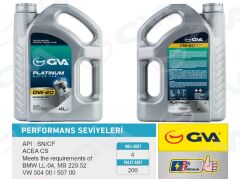 GVA 9920856 MOTOR YAĞI 4 LT 0W20 TAM SENTETİK API SN HIBRIT ARAÇLAR İÇİN