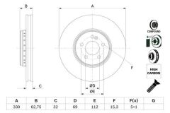 BOSCH 0986479G43 FREN DISKI ON MERCEDES W205 S205 C205 A205 W213 S213 C238 A238 X253 C253