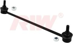 RIW HN4046 Z ROT ÖN SAĞ HONDA CIVIC 1.6L R16B2 FB7 kasa 12-15