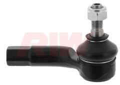 RIW VW2022 ROT BAŞI LUPO 98 > HİD.DİREK.