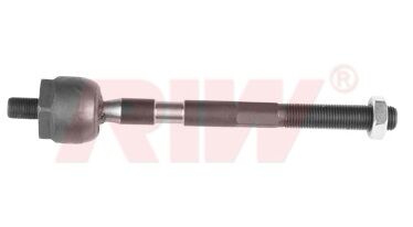 RIW DC3004 ROT MİLİ DACIA LOGAN MCV1.4-1.6 16V-1.5DCI O8/04 >SANDERO 08 >