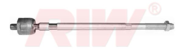 RIW RN3029 ROT MİLİ SAĞ-SOL KALIN DİŞ CLIO II 98> SYMBOL 02>KANGOO 98>