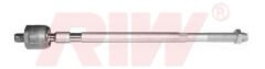 RIW RN3029 ROT MİLİ SAĞ-SOL KALIN DİŞ CLIO II 98> SYMBOL 02>KANGOO 98>