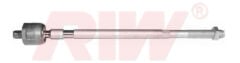 RIW RN3029 ROT MİLİ SAĞ-SOL KALIN DİŞ CLIO II 98> SYMBOL 02>KANGOO 98>