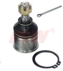 RIW HN1001 ALT ROTİL CIVIC-CR X II 92-01
