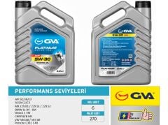 GVA 9921158 MOTOR YAĞI 5W30 3.2 LT PLATINUM PARTİKÜLLÜ-DPF TAM SENTETİK API SQ SN/CF