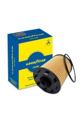 GDY 803089 Bmw 3 Serisi Yağ Filtresi 2008-2014 Arası Uyumlu Oem Kodu: 11427808443