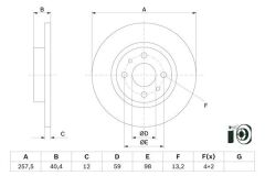 BOSCH 0986479E65 FREN SİSTEMLERİ