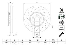BOSCH 0986479H42 FREN DISKI ON MERCEDES W205 W213 C257 C238 X253 C253