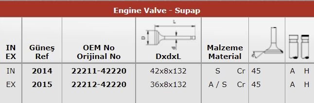 GUNES 2014-2015 x SUBAP EMME EGZOZ H100-2600 KAMYONET 2001 MODEL 8V IN-4/EX-4 42x8x132 / 36x8x132