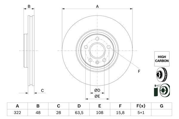 BOSCH 0986479F90 ÖN FREN AYNASI VOLVO S60 III 19> S90 II 19> V60 18 > V90 II 16> XC40 18> XC60 II 19> 17 JANT 322 CAP