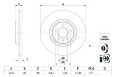 BOSCH 0986479F90 ÖN FREN AYNASI VOLVO S60 III 19> S90 II 19> V60 18 > V90 II 16> XC40 18> XC60 II 19> 17 JANT 322 CAP