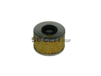 PURFLUX C443 YAKIT FİLTRESİ CLIO II 00-05 KNG 03/98>MGN 97-99 -TRAFIC 89-01 LGN I 97-01 60-75-80-90-98 PS