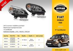 AYFAR 505310 FAR SAĞ KROM ÇERÇEVELİ FIAT DOBLO 15>