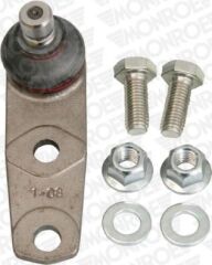 DELPHI TC2028 ROTİL RENAULT CLIO 91>EXPRES 00>MEGANE I 96>TWINGO 96>SCENIC 99>R9-R11-R19-R21 12mm