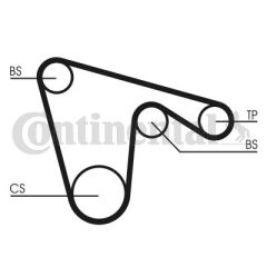 CONTI CT970 TRİGER KAYIŞI 130x150 ALFA 2.0 95-05 LANCIA 1.8 94-05 5619XS
