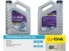 GVA 9921182 MOTOR YAĞI 5W40 4 LT PLATINUM TAM SENTETİK API SL/CF