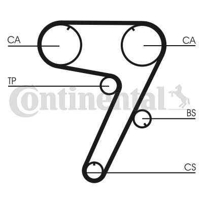 CONTI CT931 TRİGER KAYIŞI 173x180 FIAT TIPO 2.0 16V 91-95 ALFA OMEO 155 2.0T 16V 94-96 LANCIA 2.0 5279XS