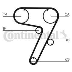 CONTI CT931 TRİGER KAYIŞI 173x180 FIAT TIPO 2.0 16V 91-95 ALFA OMEO 155 2.0T 16V 94-96 LANCIA 2.0 5279XS