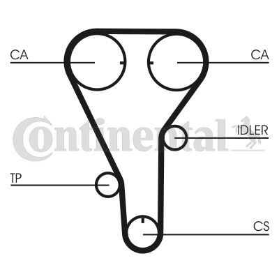CONTI CT787 TRİGER KAYIŞI EKSANTRİK KAYIŞI MAZDA 626 2.0L FS GE kasa 92-97 135x254