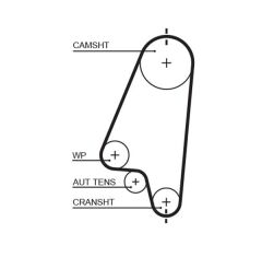 GATES 5310XS TRİGER KAYIŞI 111x170 111 DİŞ ASTRA F-CORSA B 1.4 GD111H9.5P170 CT874