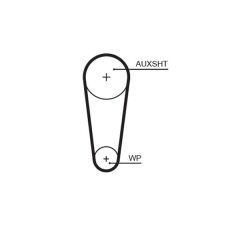 GATES 5683XS SU POMPA KAYIŞI VW BEETLE 1.4TSI 14 > CADDY IV 1.4TSI 15 > GOLF VI 1.4TSI 13 >
