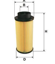 FILTRON FILT PE 983/1 4 - serIes 124 C/L, IRIZAR PB 470, K - serIes K 230 C, OMNIEXPRESS, OMNILINK 310, P,G,R,T - series YAKIT FILTRESI FILTRE ELEMANI