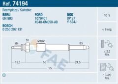 FAE 74194 KIZDIRMA BUJİSİ FIESTA IV-FOCUS-FOCUS II-CONNECT-CMAX-SMAX-GALAXY-MONDEO 1.8 TDCİ/1.8 D
