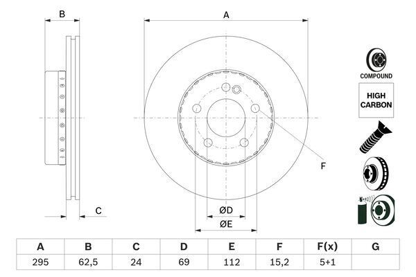 BOSCH 0986479H45 FREN DISKI ON MERCEDES C-CLASS W205 S205 C205 A205