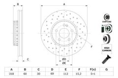 BOSCH 0986479H37 FREN DISKI ON MERCEDES C-CLASS W205 S205 C205 A205