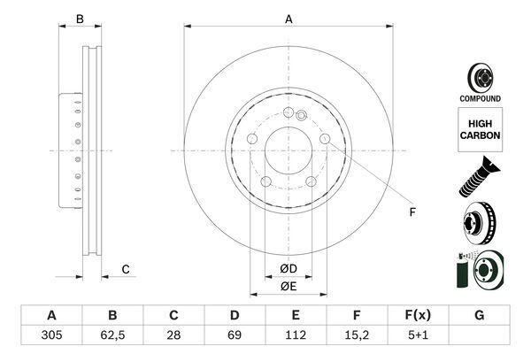 BOSCH 0986479H46 FREN DISKI ON MERCEDES W205 S205 C205 A205 W213 S213 C238
